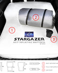 Stargazer Self-Inflating Memory Foam Mattress For Model S3XY, Pump & Bag. Free USA Ground Shipping
