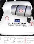 Cybertruck Stargazer Self-Inflating Memory Foam Mattress, Pump & Bag. Free USA Ground Shipping