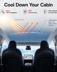 2026+ | Model Y Juniper Exterior Tinted Sunroof Protection Film Kit - 9 Mil Thick TPU/EPU FIlm