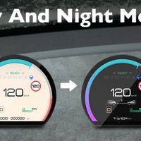 Model 3 & Y Dashboard Round Cluster Display - Mini Style