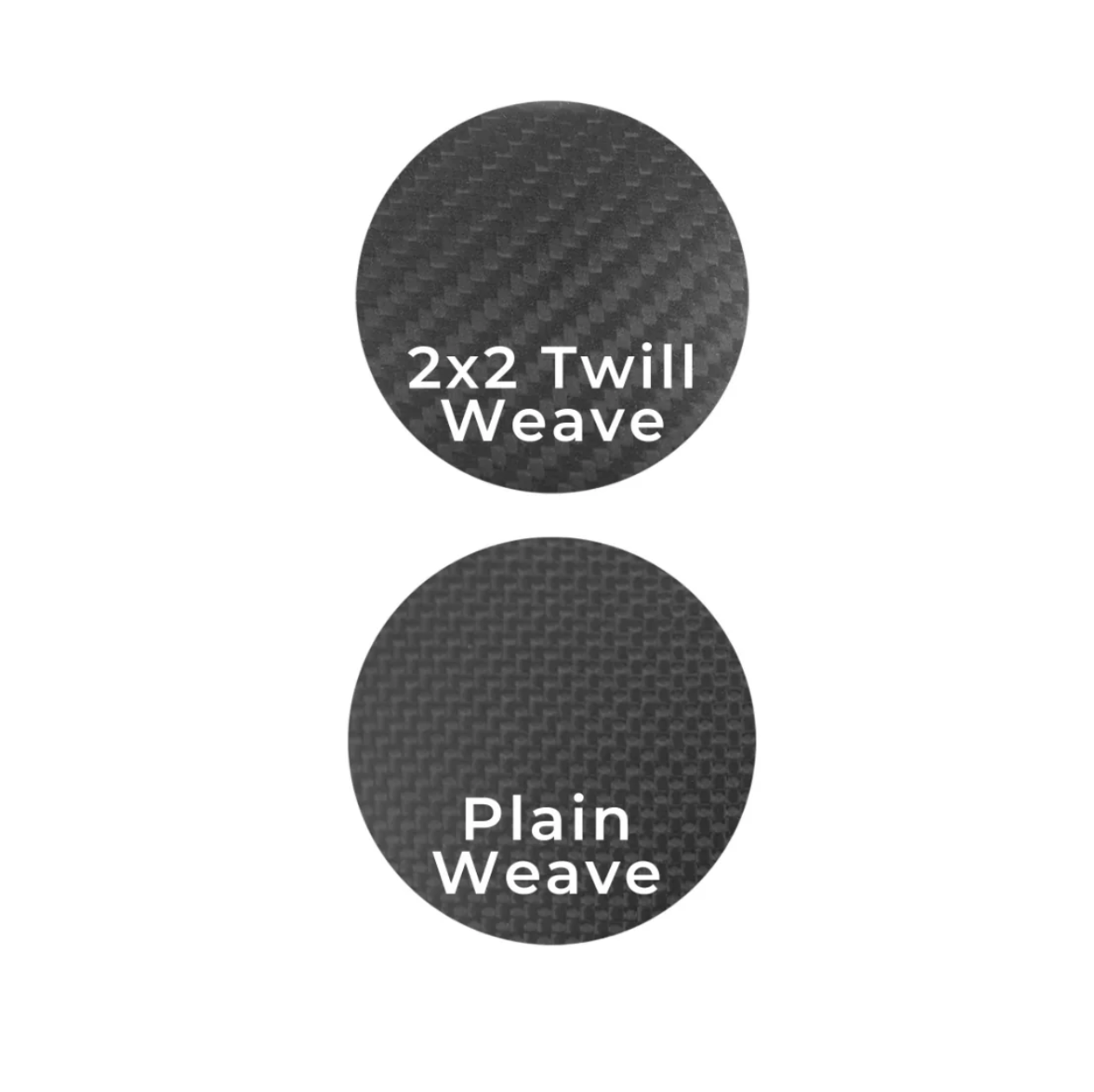 2026+ | Model Y Juniper Refreshed "Plain Weave" (Performance Look) Extended Front Cup Holder & Center Console Full Overlay 2.0 (4 Piece Kit) - Real Dry Molded Carbon Fiber