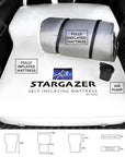 Stargazer Self-Inflating Memory Foam Mattress For Model S3XY, Pump & Bag. Free USA Ground Shipping