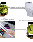 Handheld UV Sanitizing Wand