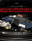 LED Upgrade Lights - Extra Lights 1 to 4