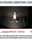 LED Upgrade Lights - Extra Lights 1 to 4