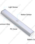 LED Light - Multi Purpose