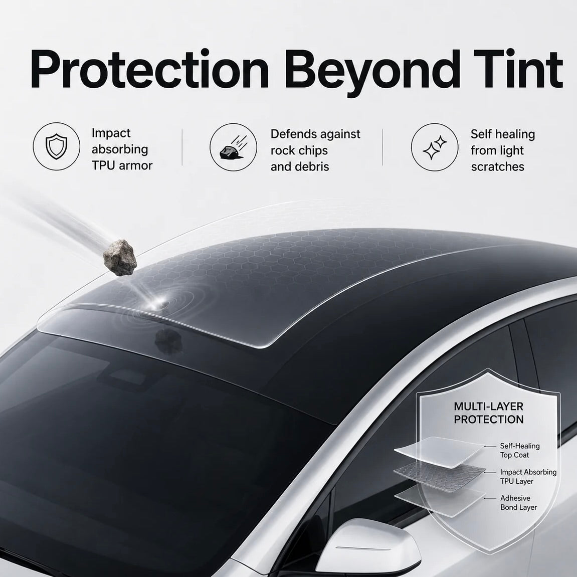 2026+ | Model Y Juniper Exterior Tinted Sunroof Protection Film Kit - 9 Mil Thick TPU/EPU FIlm