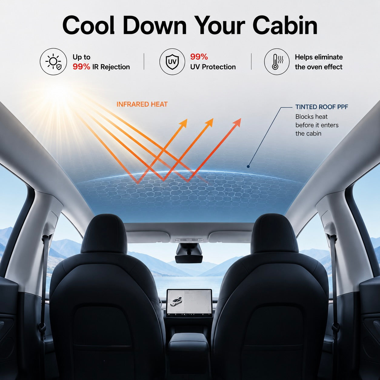 2026+ | Model Y Juniper Exterior Tinted Sunroof Protection Film Kit - 9 Mil Thick TPU/EPU FIlm
