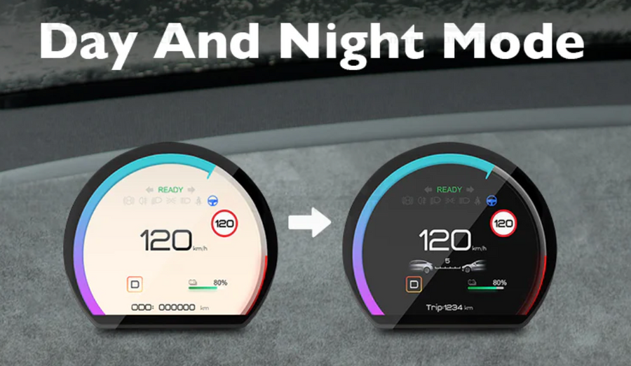 Model 3 & Y Dashboard Round Cluster Display - Mini Style