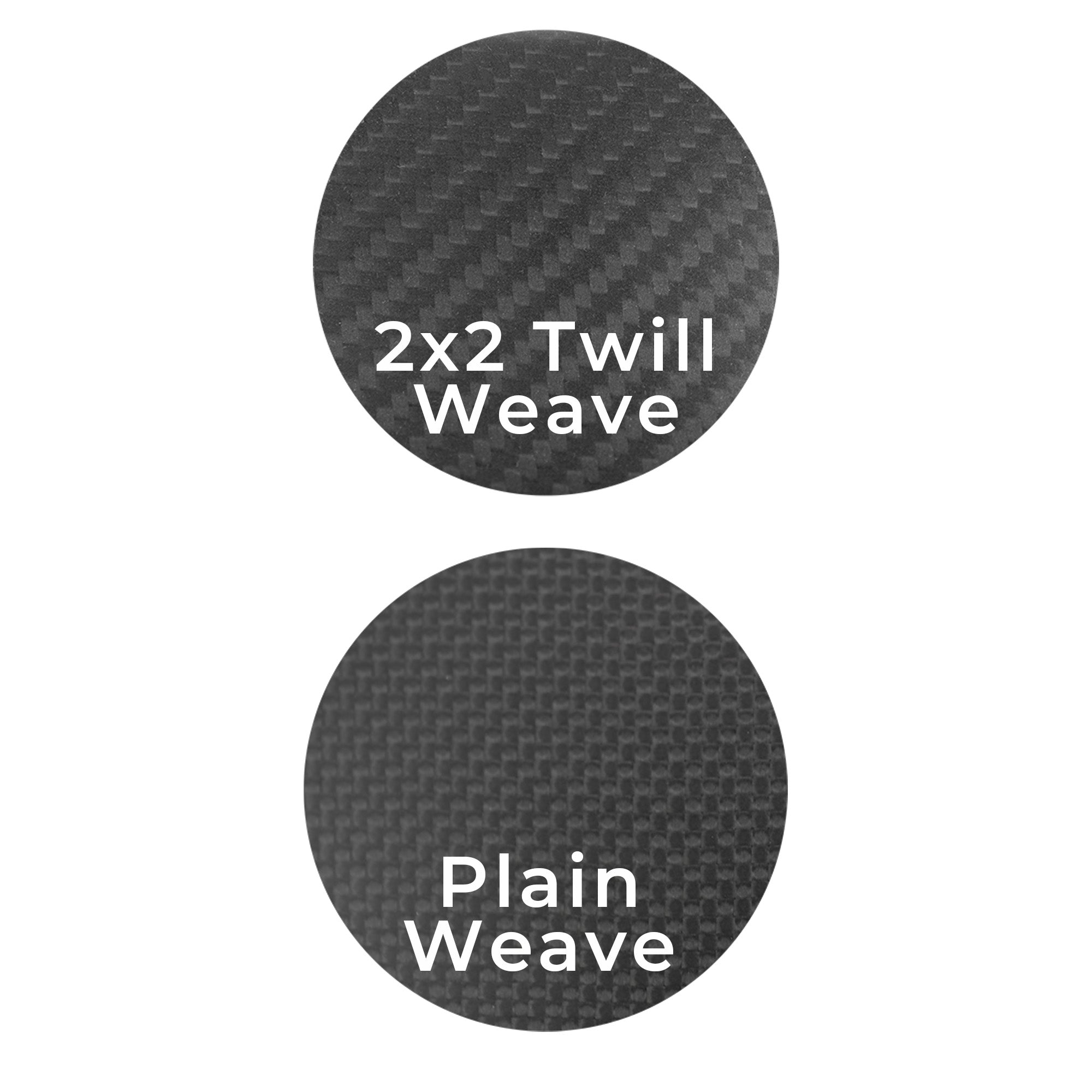 2024+ | Model 3 Highland Refreshed &quot;Plain Weave&quot; (Performance Look) Full Interior Carbon Fiber Kit Bundles (20 Pieces) - Real Dry Molded Carbon Fiber