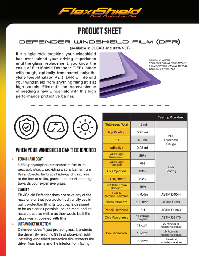 Windshield Protection - Flexishield – RPM TESLA Aftermarket Accessories