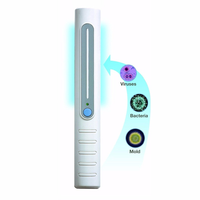 Handheld UV Sanitizing Wand