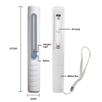 Handheld UV Sanitizing Wand