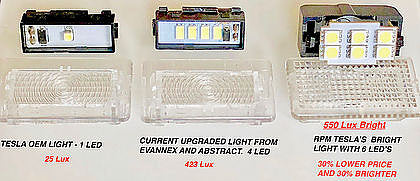 LED Upgrade Lights - Extra Lights 1 to 4