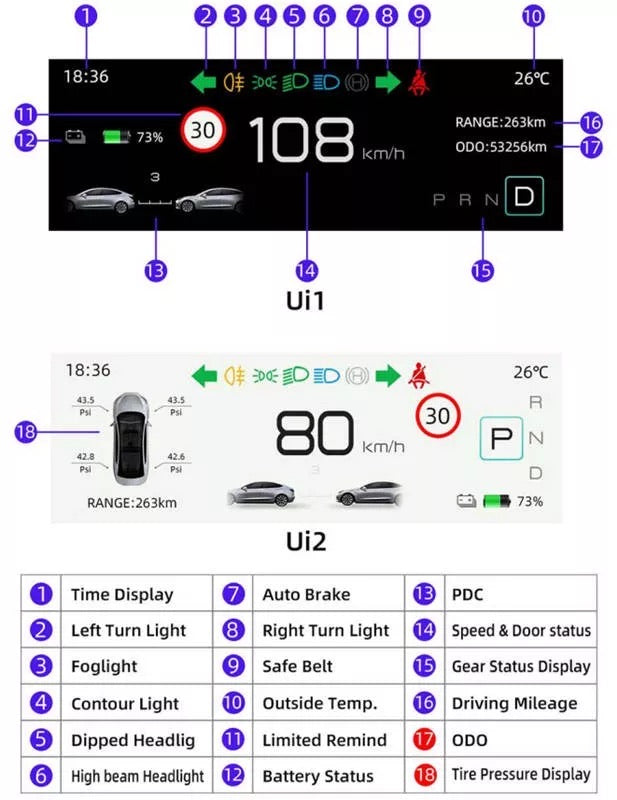 Model 3 & Y Steering Column Instrument Cluster Display