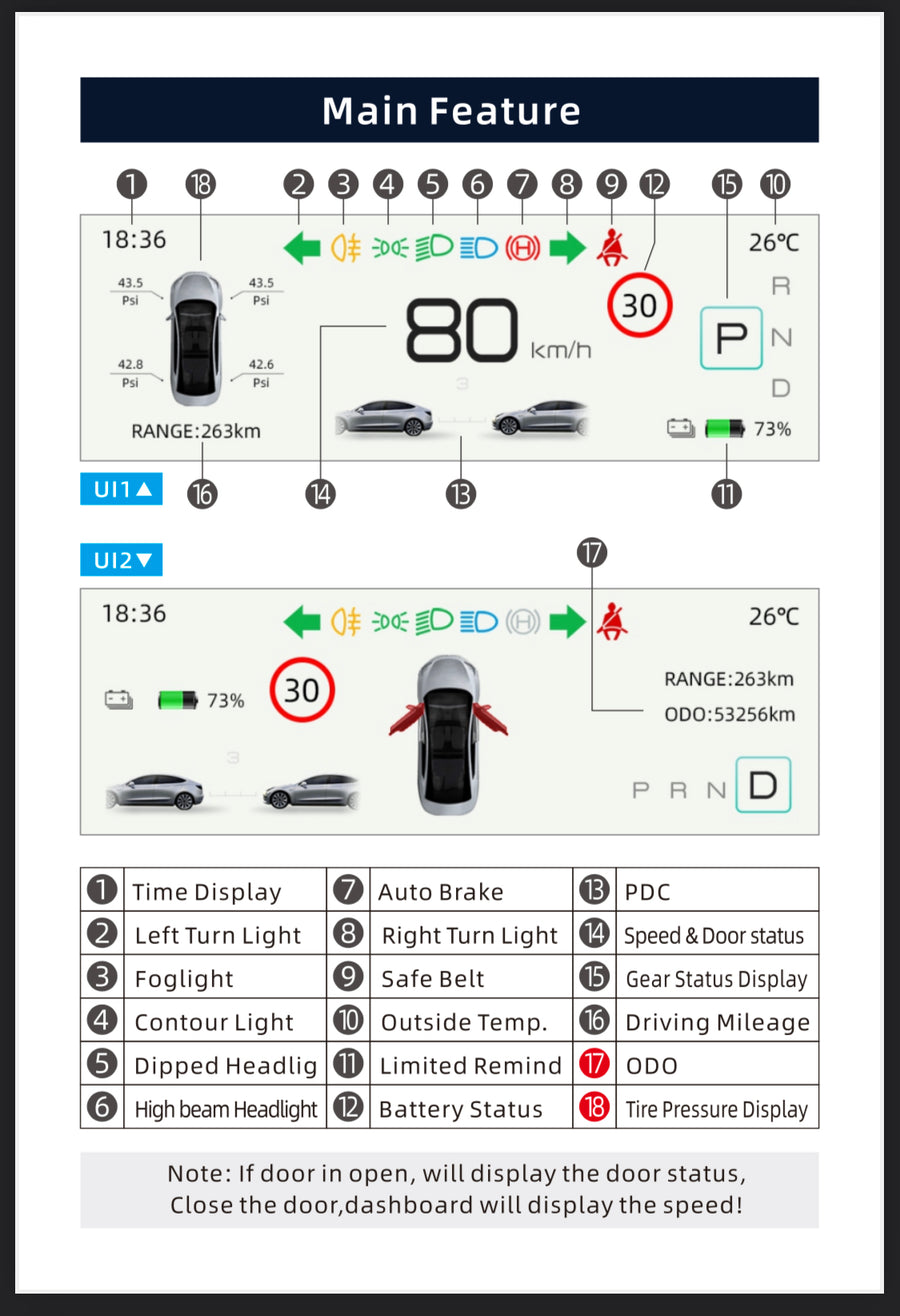 Tesla Model 3 & Y MSX-Mini Driver View Dash & LCD Display (Smart Instr - T  Sportline - Tesla Model S, 3, X & Y Accessories