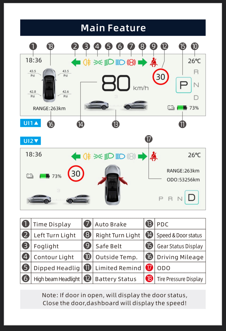Tesla Model 3 & Y Dashboard Cluster Display with Door Panel Extensions (Smart Instrument Cluster) - Variety*