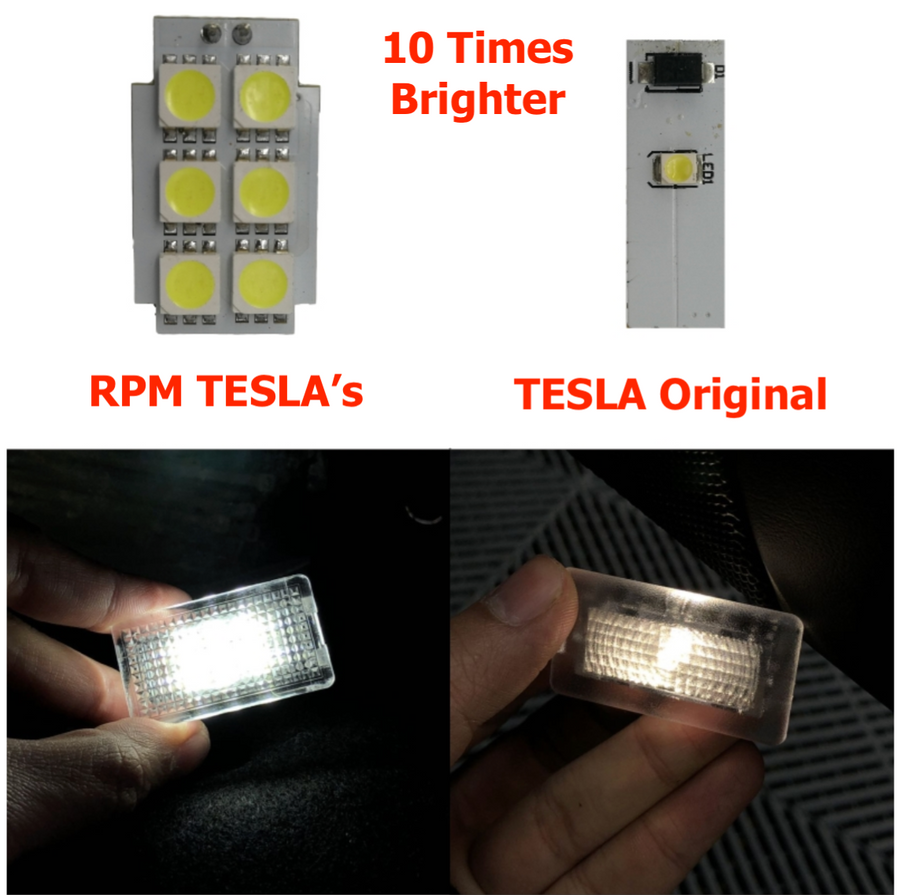 Model S3XY LED Light Upgrade Kit (5 Piece)