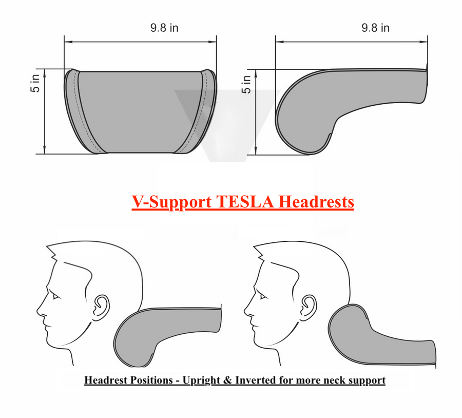 Model S3XY Headrest Neck Support Pillows (1 Pair)